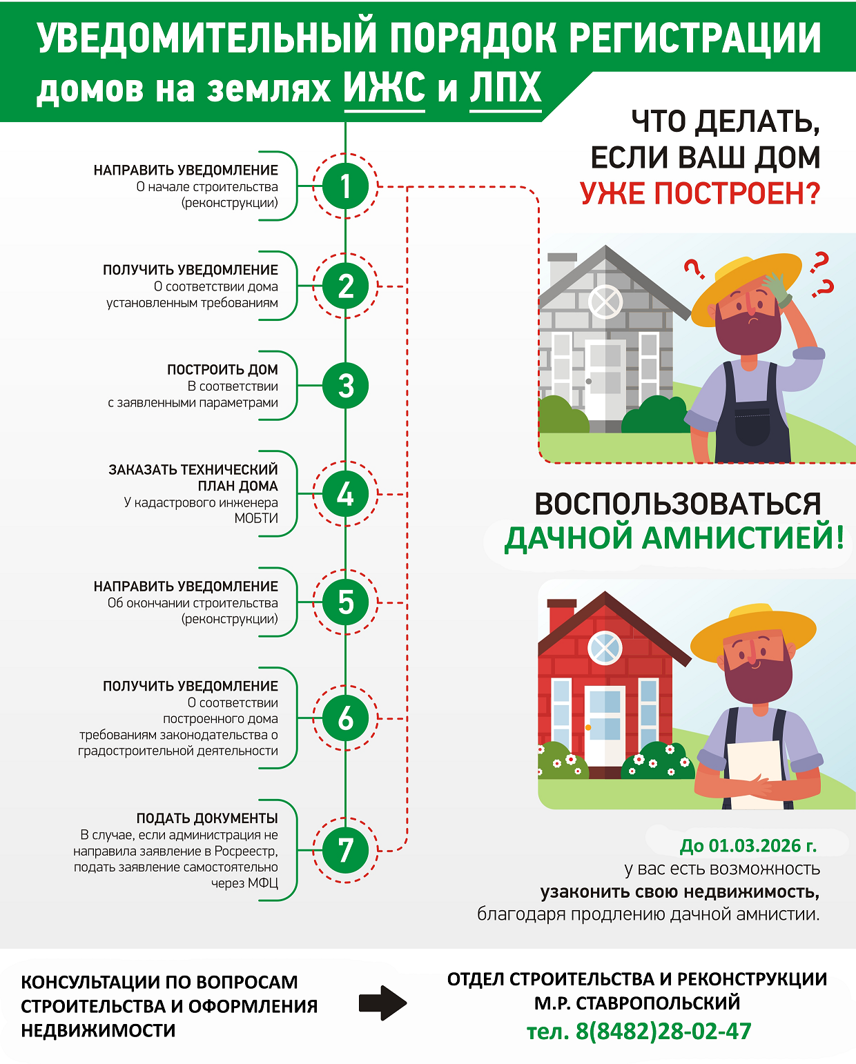 3порядок