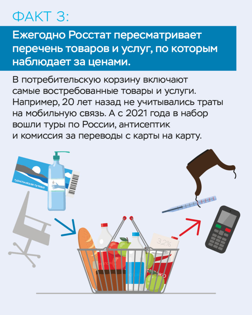 8-фактов-об-инфляции-04-819x1024.jpg