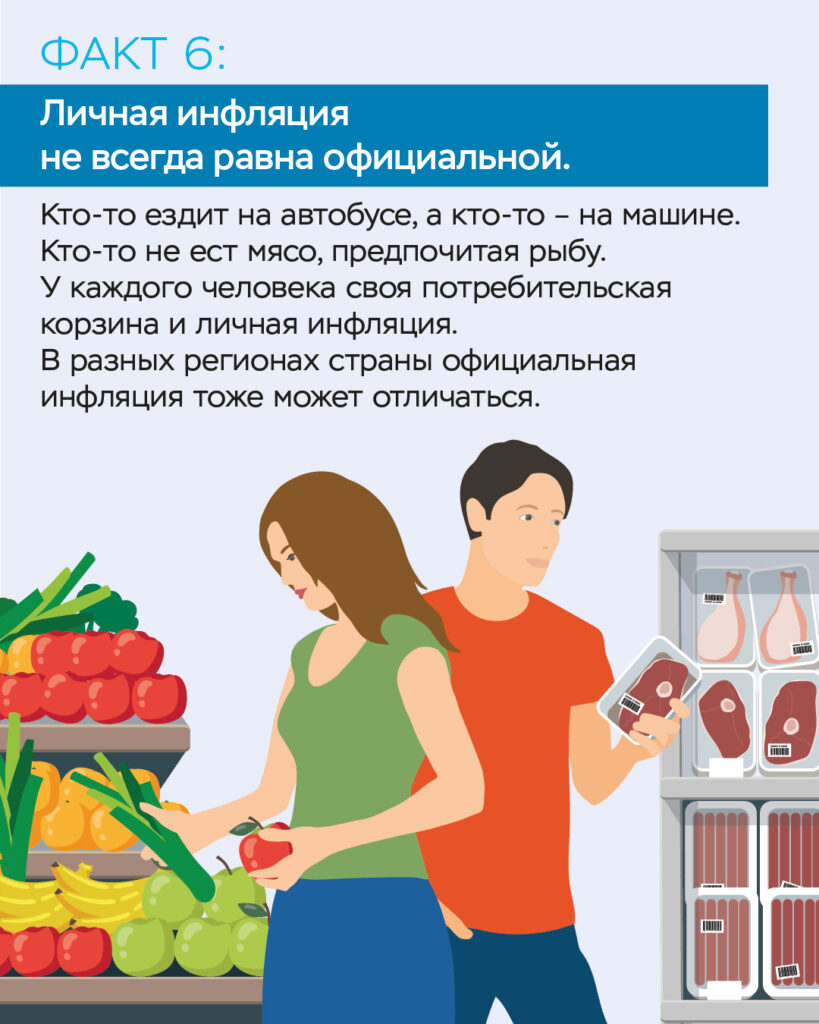 8-фактов-об-инфляции-07-819x1024.jpg