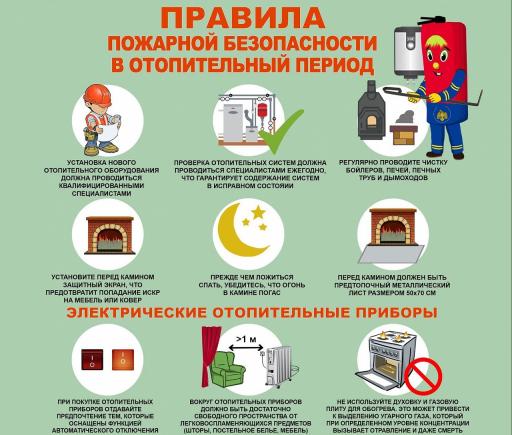 Правила пожарной безопасности в отоп. период!