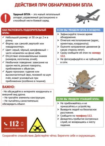 Действия при обнаружении БПЛА.
