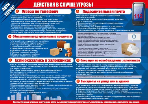 Изображение	 действие в случае угрозы