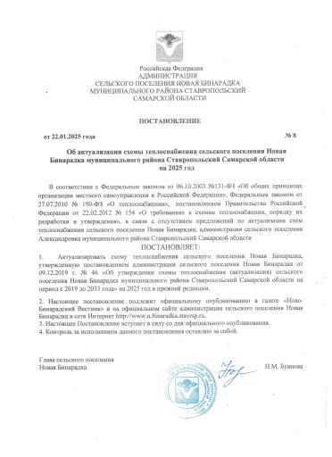 Постановление №8 от 22 01 2025