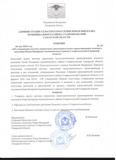 Решение №115 от 04.05.2018 года