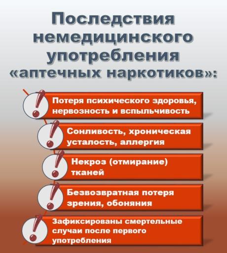 Немедицинское потребление наркотиков