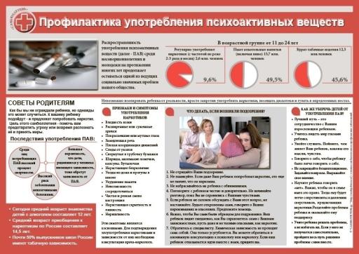 Наркотики 3