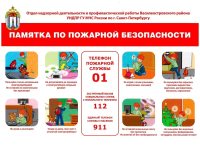 За истекший период 2023 года на территории Самарской области произошел значительный рост количества пожаров.