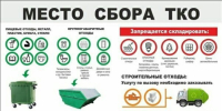 ТКО