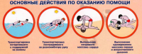 Безопасность на водных объектах!