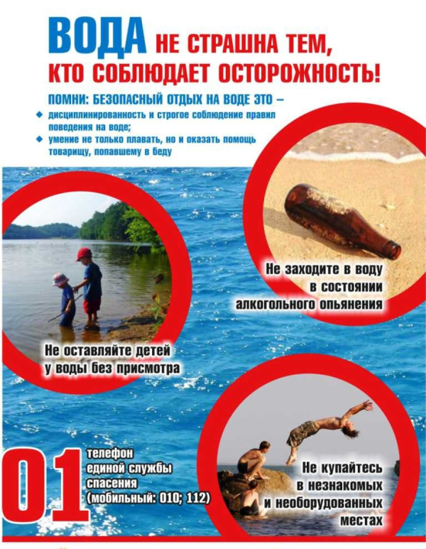 Правила поведения несовершеннолетних на водоемах ПАМЯТКА