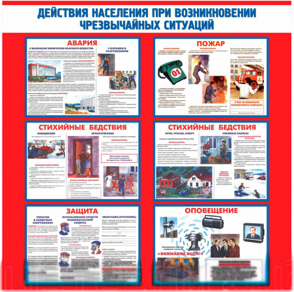 Действия при возникновении ЧС