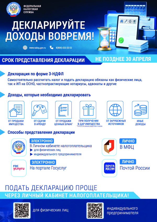 Информация по уплате налогов ФЛ