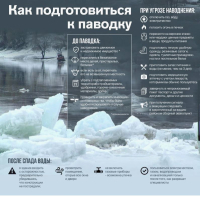 ВНИМАНИЕ!!!!
