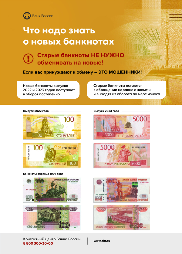 Что нужно знать о новых купюрах