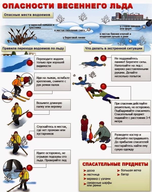 Информация!!!