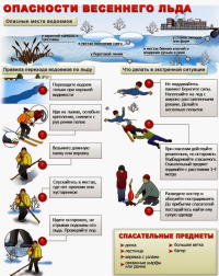 Информация!!!
