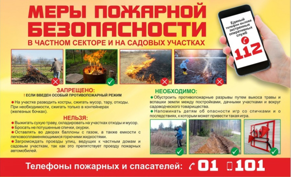 Меры пожарной безопасности