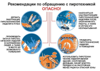 Памятки по пиротехнике
