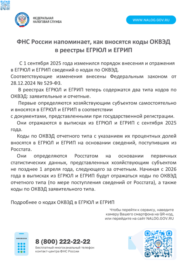 ОКВЭД