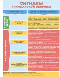 Памятки по безопасности