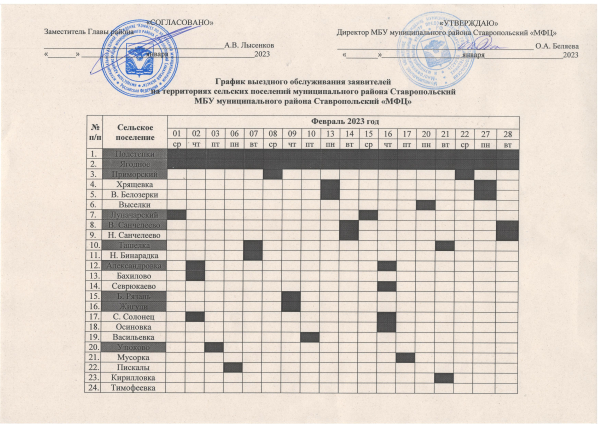 График выезда МФЦ на февраль 2023