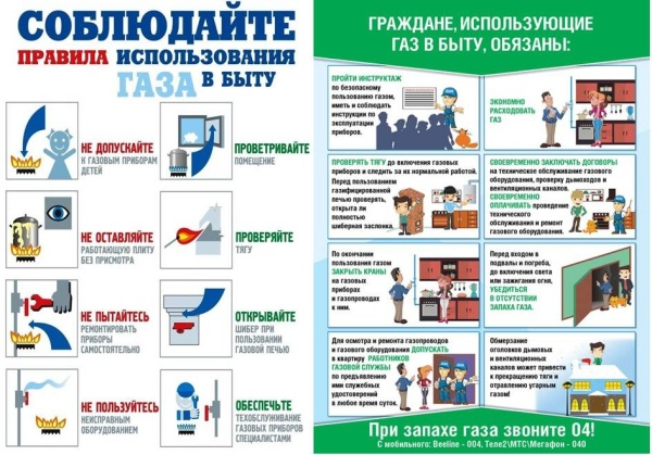 Памятка по газу