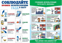 Памятка по газу
