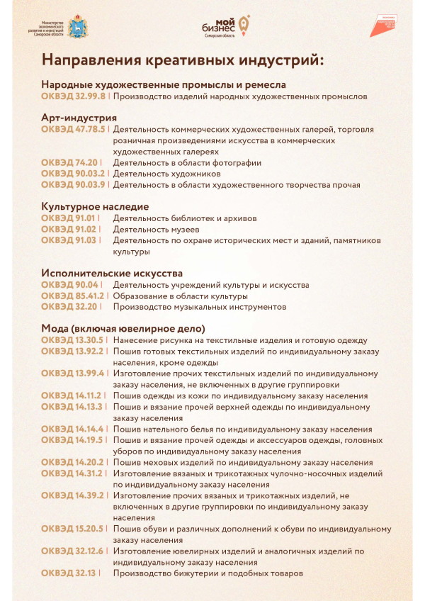 Гранты для креативных индустрий: как получить и на что потратить